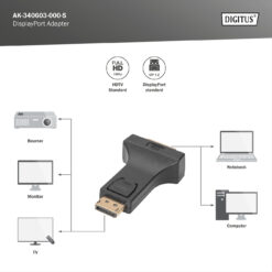 DisplayPort-adapter - Afbeelding 5