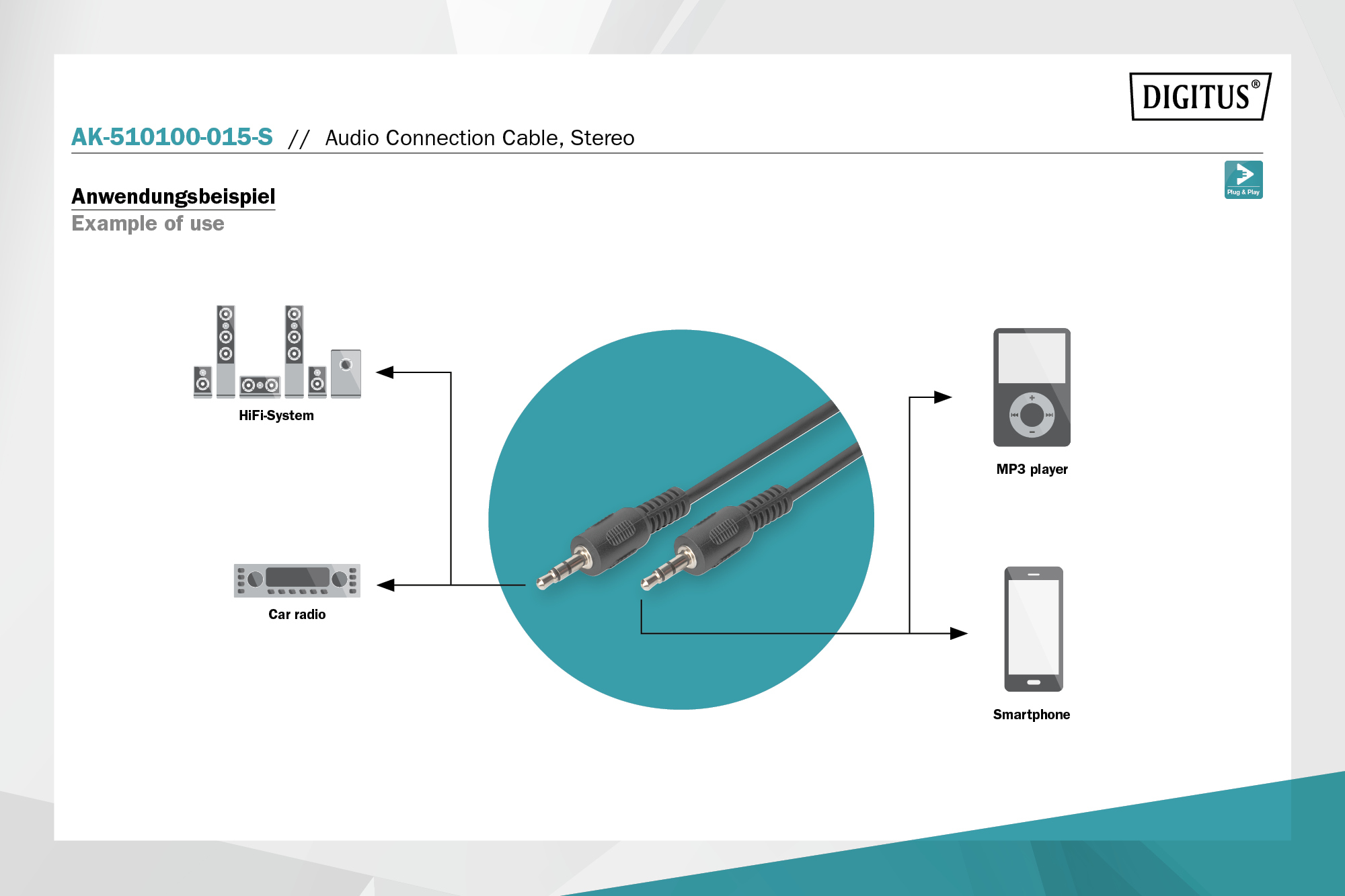 Audio-aansluitkabel, stereo - Afbeelding 4