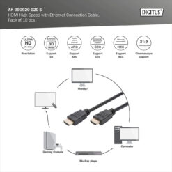 HDMI High Speed met Ethernet aansluitkabel, 10 per pak - Afbeelding 3