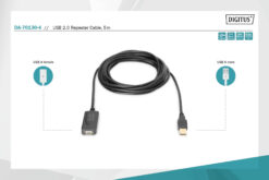 Digitus USB 2.0 actieve verlengkabel - Afbeelding 5