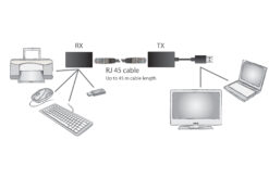 USB-uitbreider - Afbeelding 6