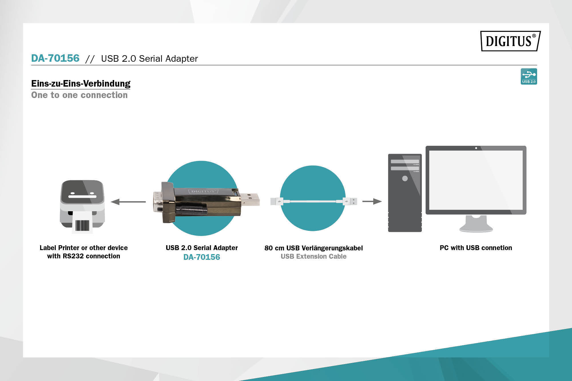 USB 2.0 seriële adapter - Afbeelding 9