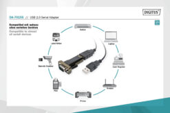 USB 2.0 seriële adapter - Afbeelding 8