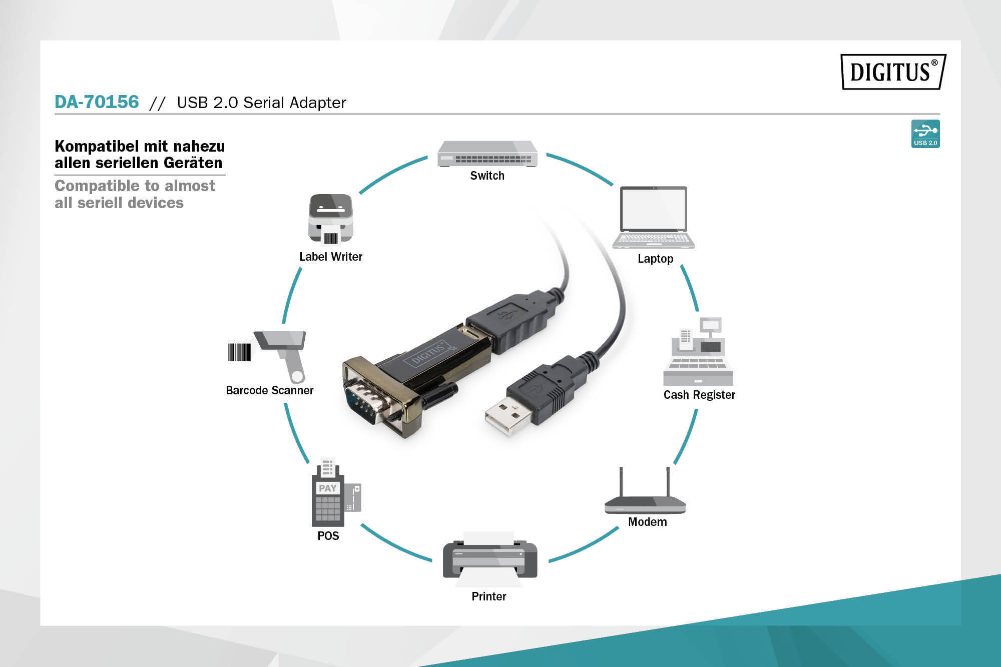 USB 2.0 seriële adapter - Afbeelding 8