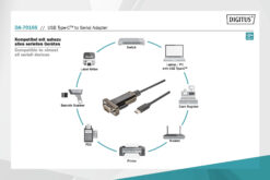 USB Type-C™ seriële adapter - Afbeelding 8