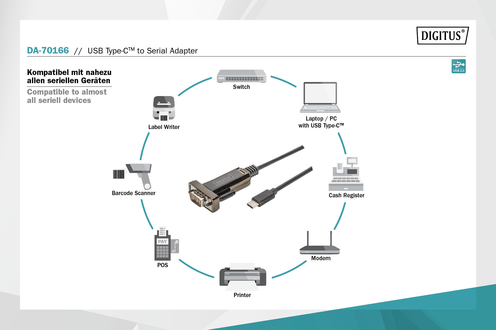 USB Type-C™ seriële adapter - Afbeelding 8