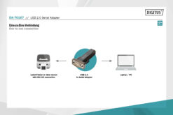 USB2.0 seriële adapter - Afbeelding 10