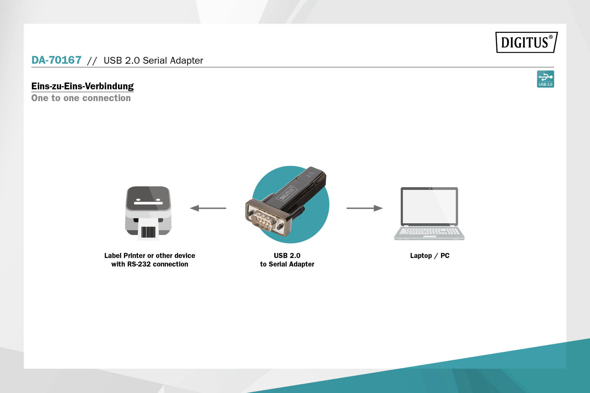 USB2.0 seriële adapter - Afbeelding 10