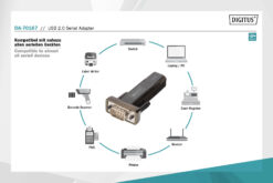 USB2.0 seriële adapter - Afbeelding 9