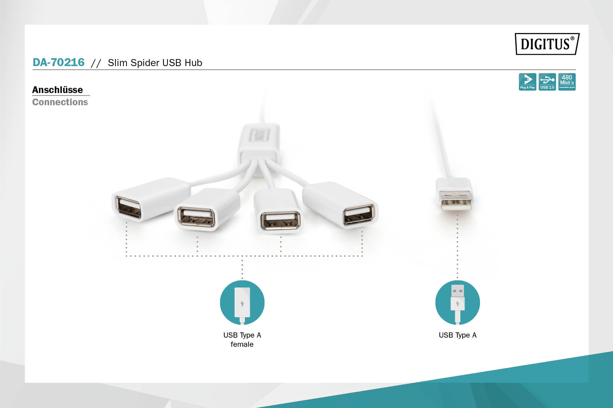 DIGITUS® Slim Spider USB-hub - Afbeelding 5