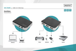 USB 2.0, 4-poort hub - Afbeelding 8