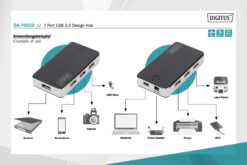 USB 2.0 7-poorthub - Afbeelding 6