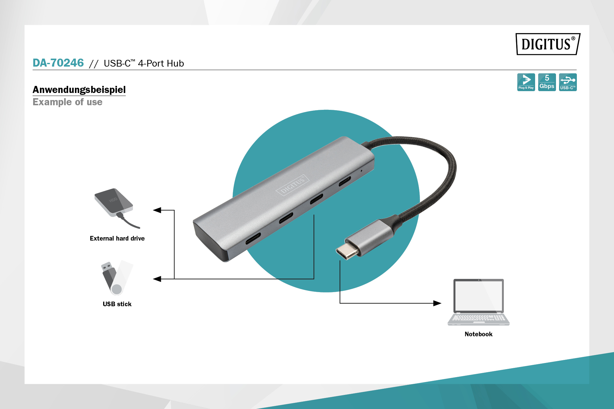 USB-C 4 Port HUB - Afbeelding 7