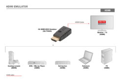 4K HDMI EDID-emulator - Afbeelding 5