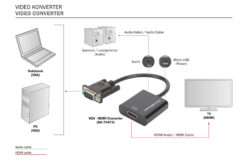 VGA - HDMI-converter - Afbeelding 4