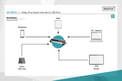 4-voudig kantoor-stekkerdoos met 2x USB-aansluiting - Afbeelding 8
