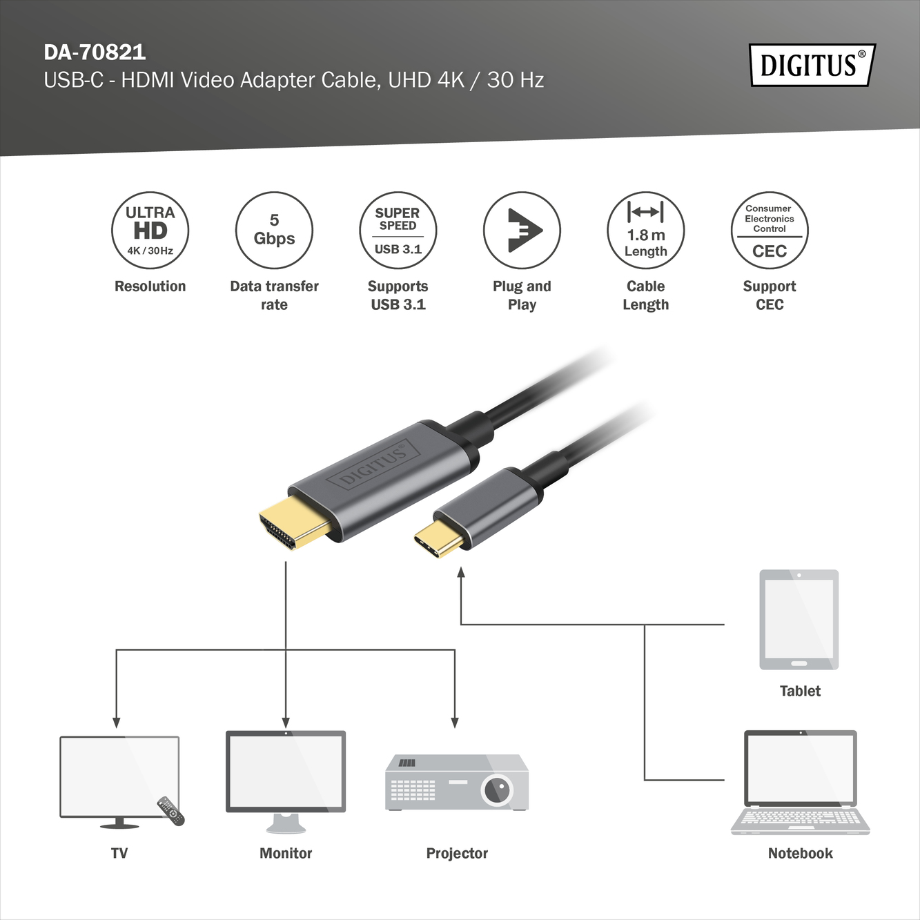 USB-C - HDMI-videoadapterkabel, UHD 4K / 30 Hz - Afbeelding 8