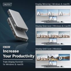 USB-C dockingstation, 11-poorts - Afbeelding 6