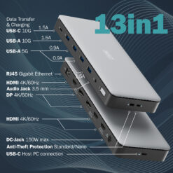 USB-C dockingstation, 13-poorts - Afbeelding 7