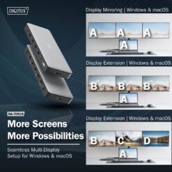 USB-C dockingstation, 13-poorts - Afbeelding 6