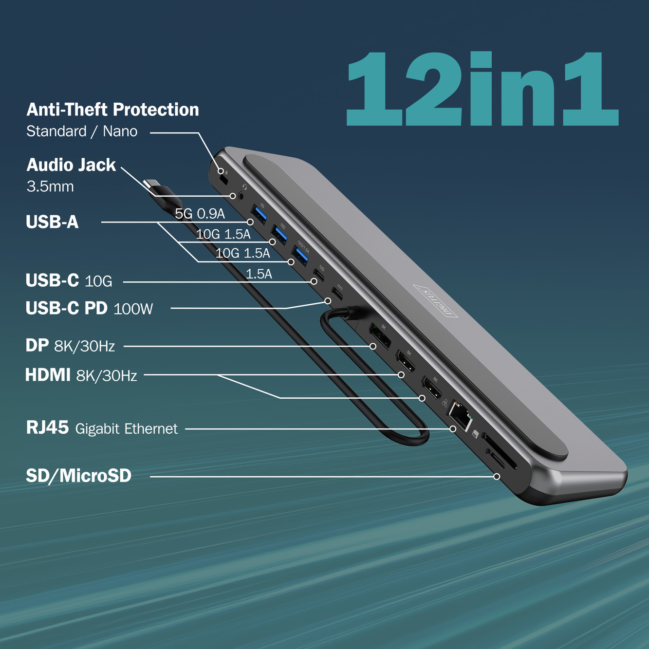 USB-C 8K-dockingstation, 12 poorten - Afbeelding 5