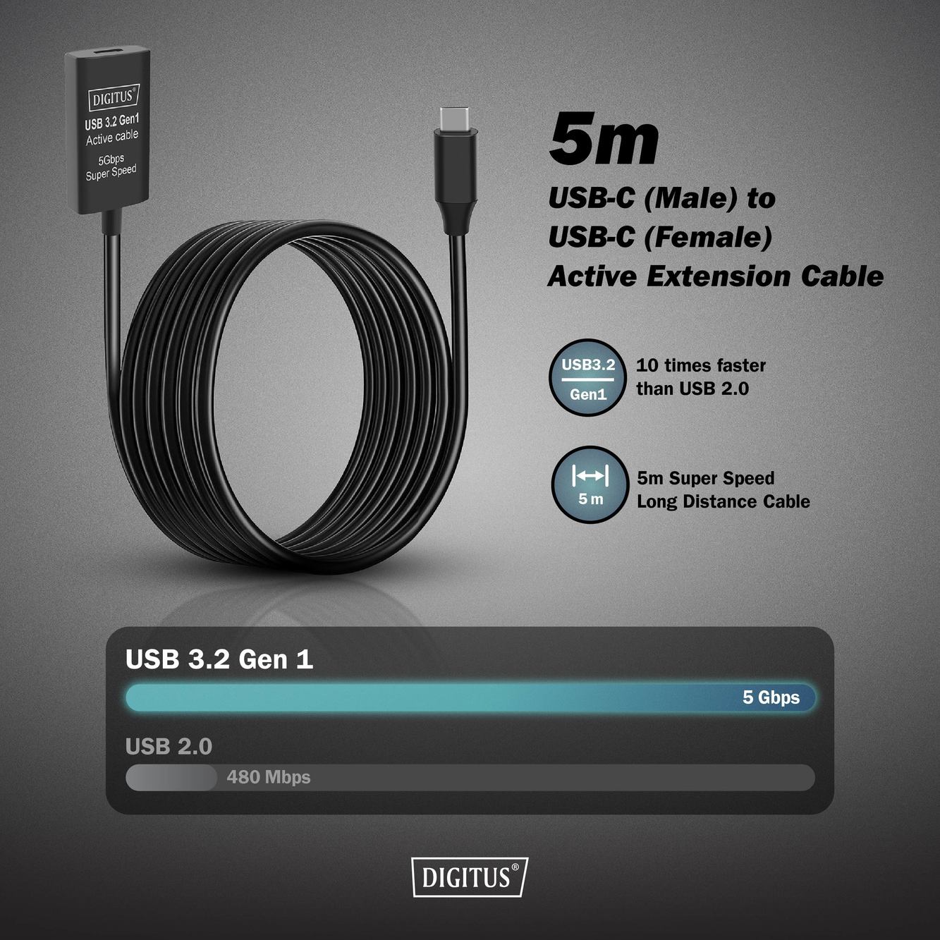 Actieve USB 3.2 Gen1 5G-verlengkabel, USB-C - USB-C, 5m - Afbeelding 4