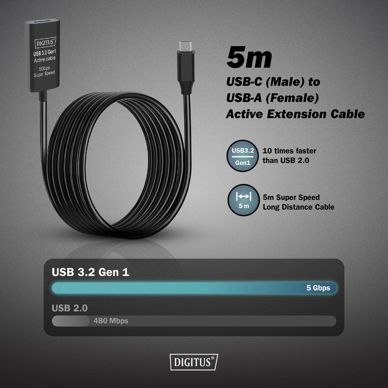 Actieve USB 3.2 Gen1 5G verlengkabel, USB-C - USB-A, 5m - Afbeelding 4
