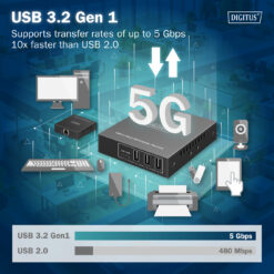 USB 3.2 Gen1 CAT-extender, 5 Gbps, 4 poorten: 3x USB-A / 1x USB-C, 100m - Afbeelding 7