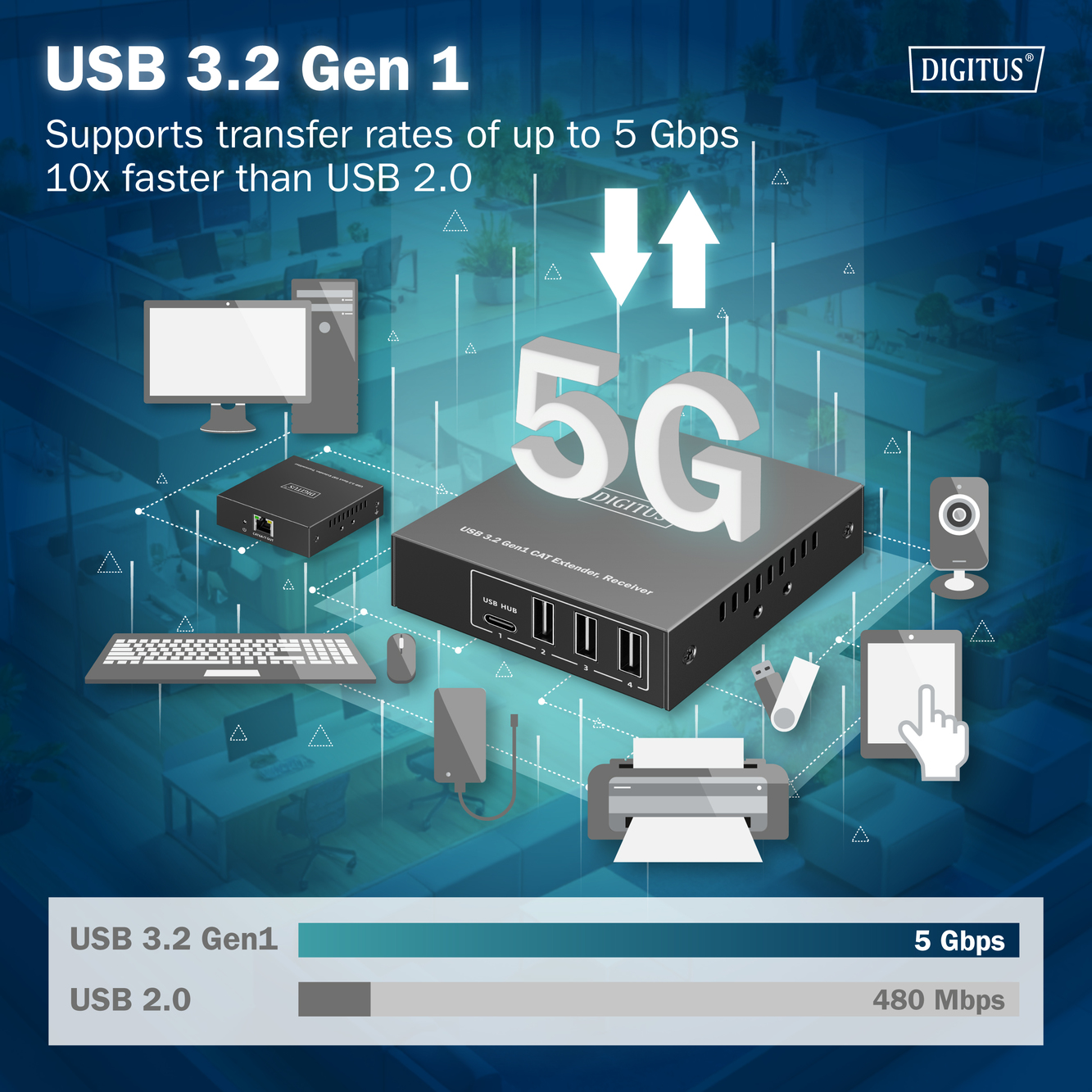 USB 3.2 Gen1 CAT-extender, 5 Gbps, 4 poorten: 3x USB-A / 1x USB-C, 100m - Afbeelding 7