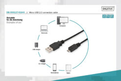 USB-A - Micro-B aansluitkabel, 1,8 m - Afbeelding 4