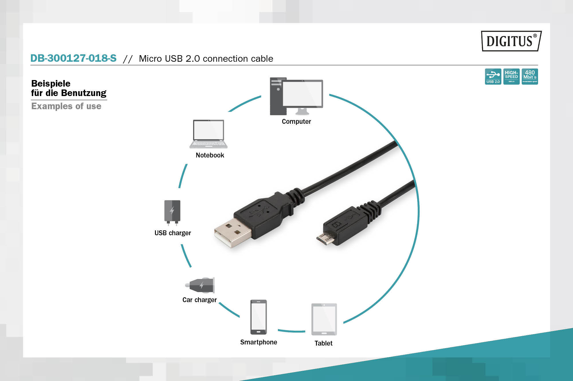 USB-A - Micro-B aansluitkabel, 1,8 m - Afbeelding 4
