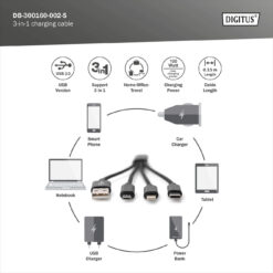 3-in-1 USB-oplaadkabel, 0,15 m - Afbeelding 6