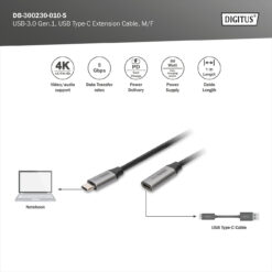 USB-C - USB-C verlengkabel, 1m - Afbeelding 4