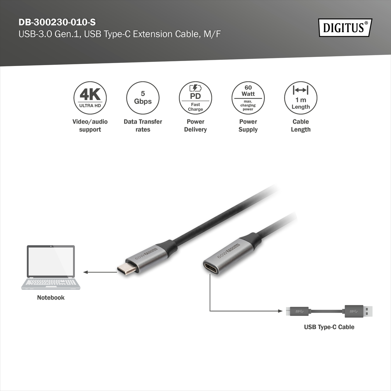 USB-C - USB-C verlengkabel, 1m - Afbeelding 4