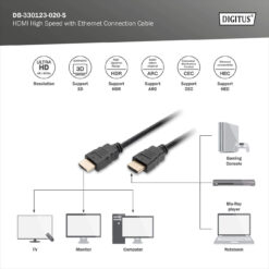 HDMI High-Speed met Ethernet aansluitkabel - Afbeelding 7