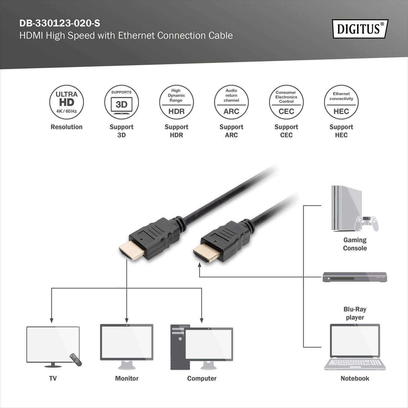 HDMI High-Speed met Ethernet aansluitkabel - Afbeelding 7