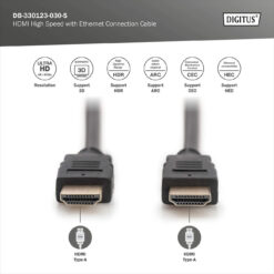 HDMI Premium High-Speed met Ethernet aansluitkabel - Afbeelding 6