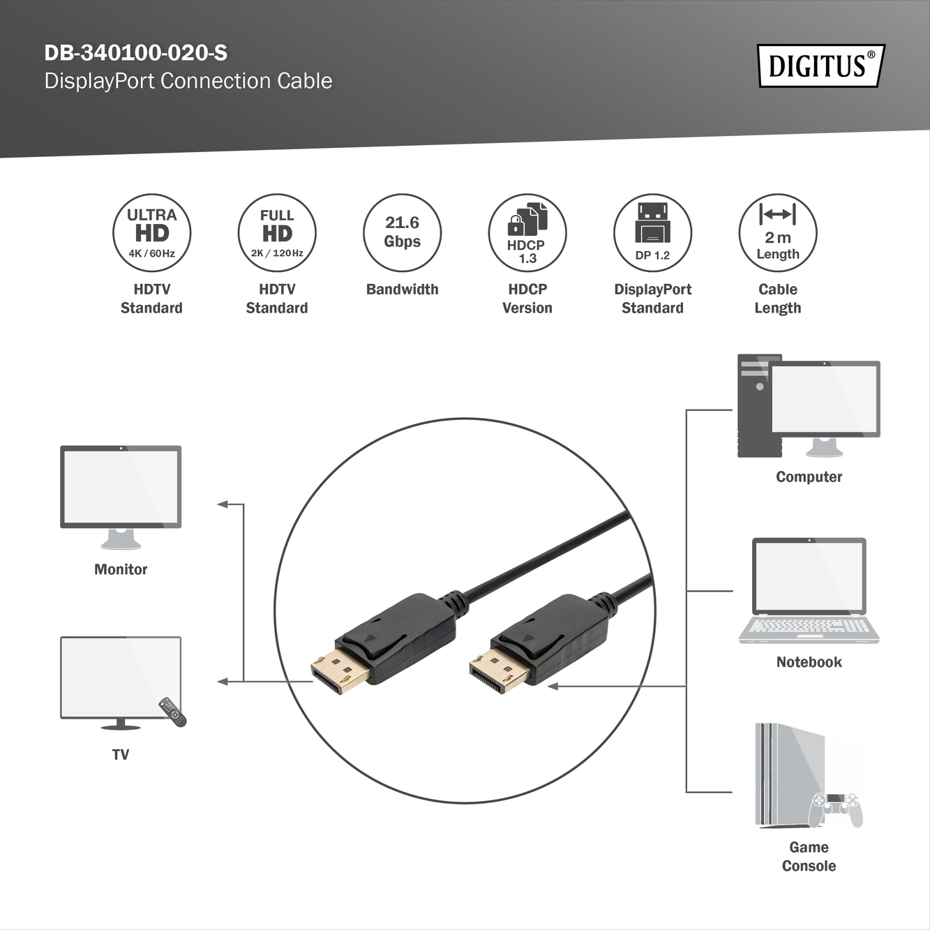 DisplayPort-aansluitkabel, 2m - Afbeelding 4