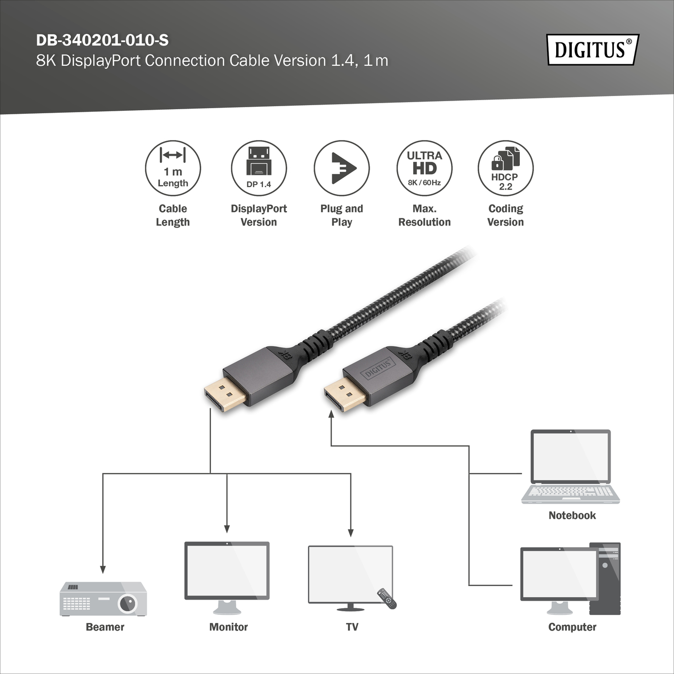 8K DisplayPort aansluitkabel 1.4 versie - Afbeelding 4