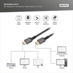 8K DisplayPort aansluitkabel 1.4 versie - Afbeelding 4