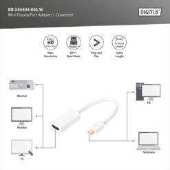 DisplayPort adapterkabel - Mini DP naar HDMI type A - Afbeelding 5
