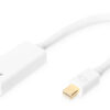 DisplayPort adapterkabel - Mini DP naar HDMI type A