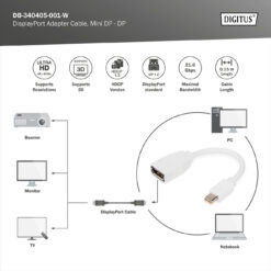 DisplayPort-adapterkabel, mini DP - DP - Afbeelding 4