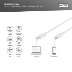 USB-C - Lightning data-/oplaadkabel, MFI-gecertificeerd, 2m - Afbeelding 5