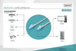 CAT 5e U/UTP Patchkabel - Afbeelding 3