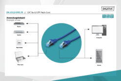 Alternative view of CAT 5e U/UTP Patchkabel