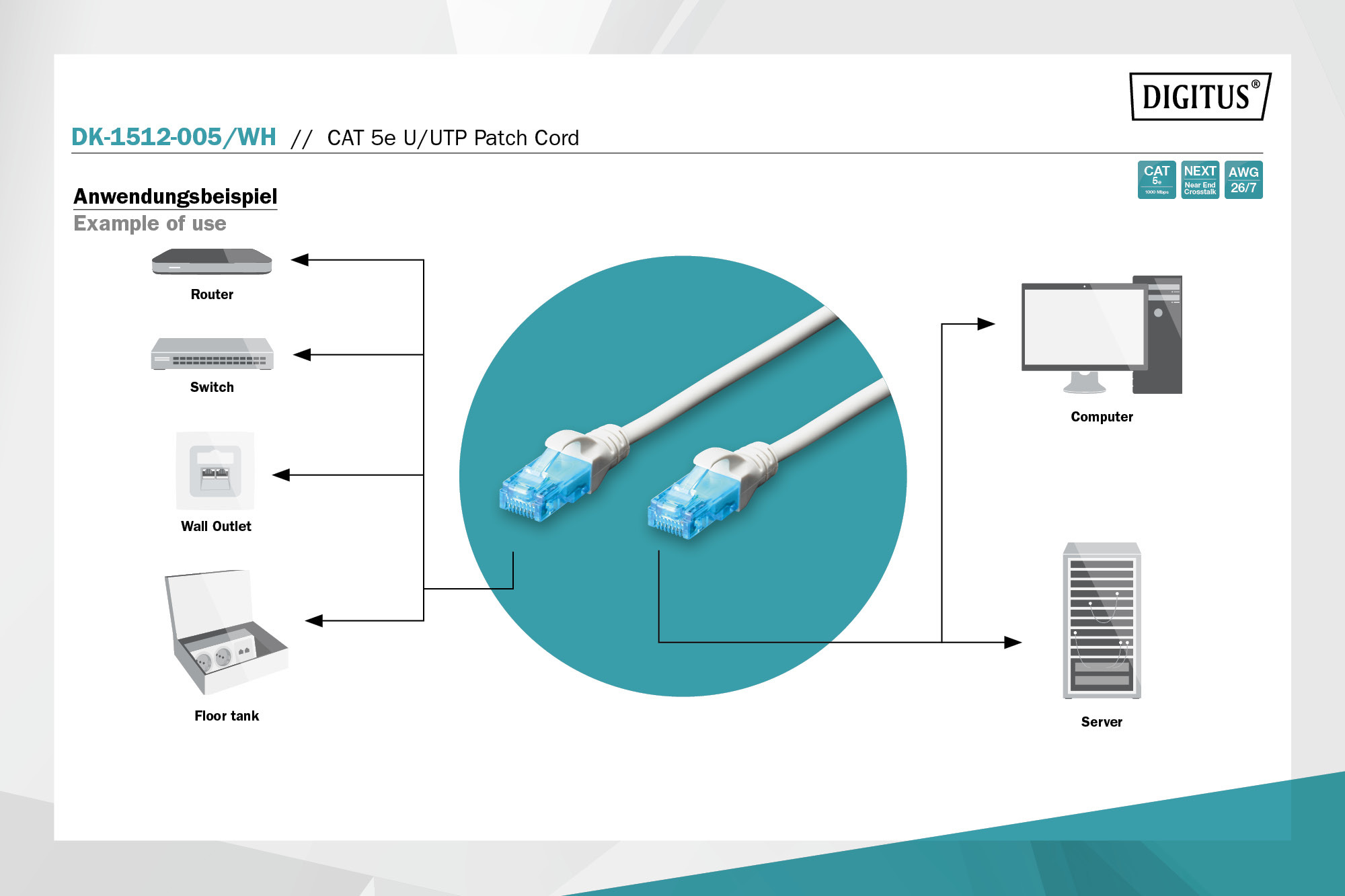 CAT 5e U/UTP Patchkabel - Afbeelding 2