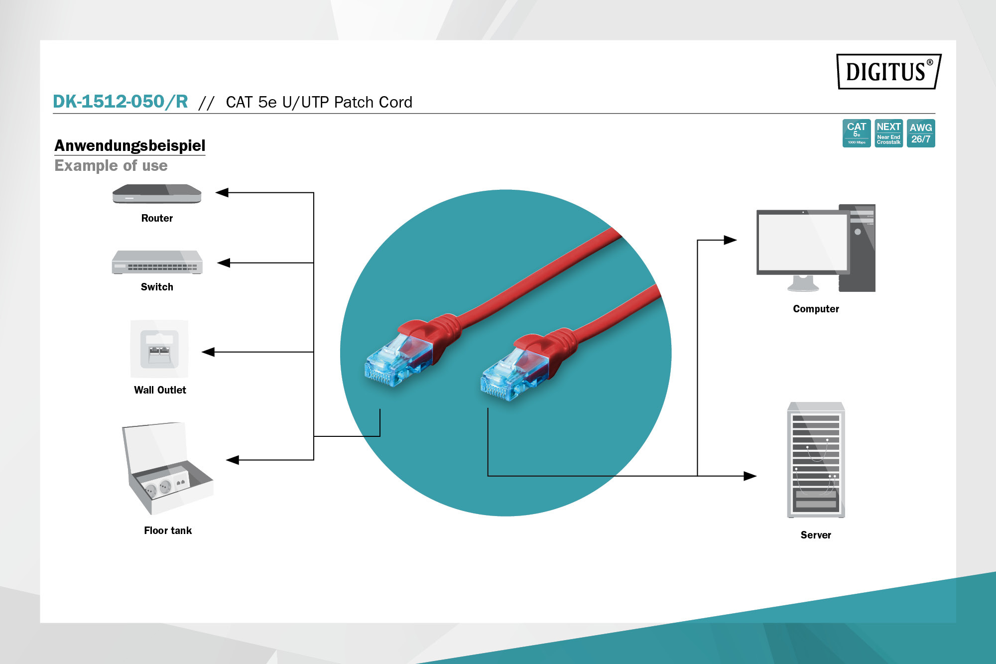 CAT 5e U/UTP Patchkabel - Afbeelding 3