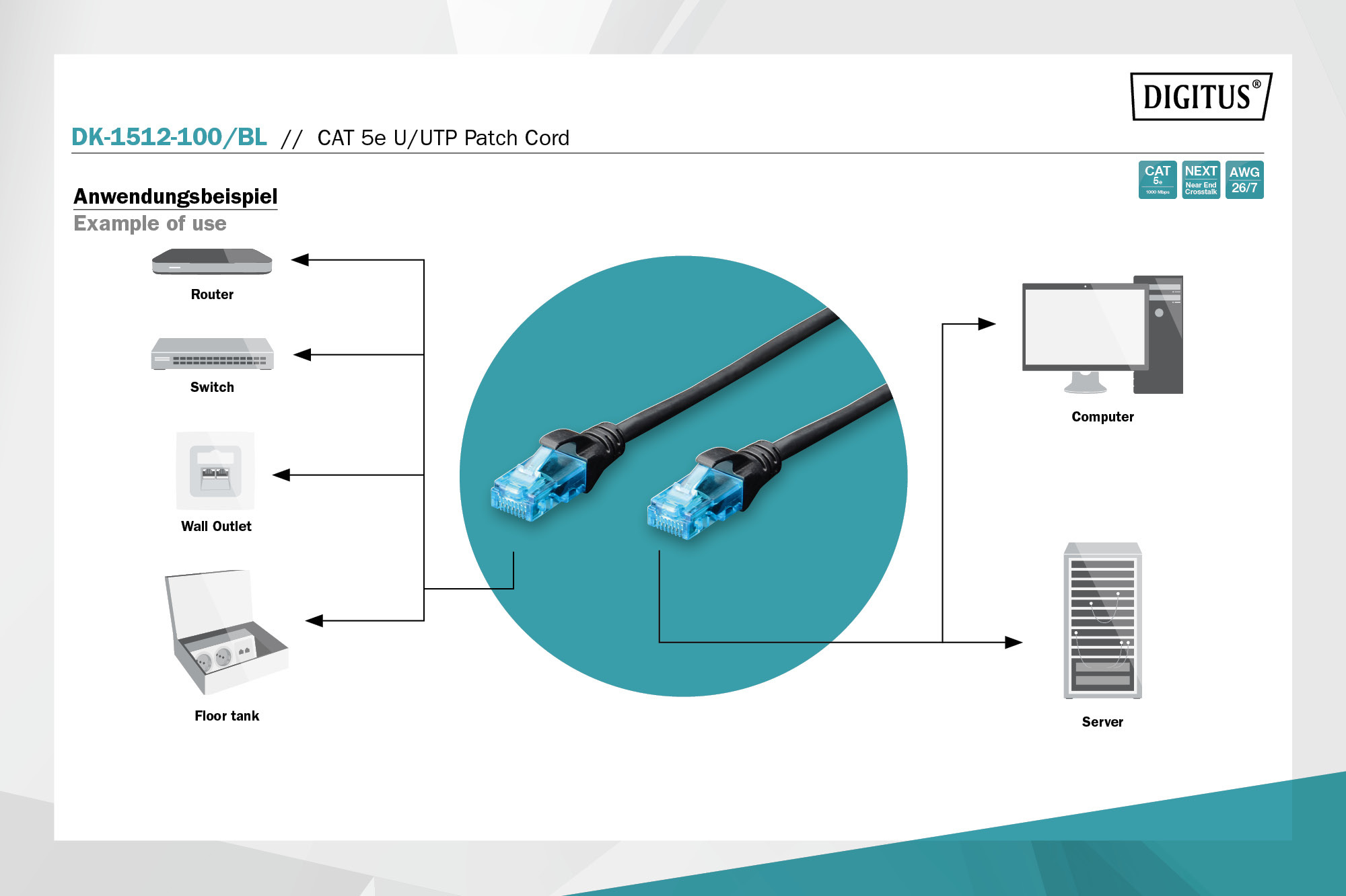 CAT 5e U/UTP Patchkabel - Afbeelding 3