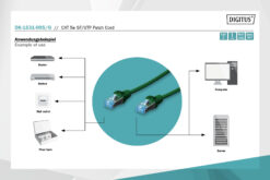 CAT 5e SF/UTP Patchkabel - Afbeelding 3